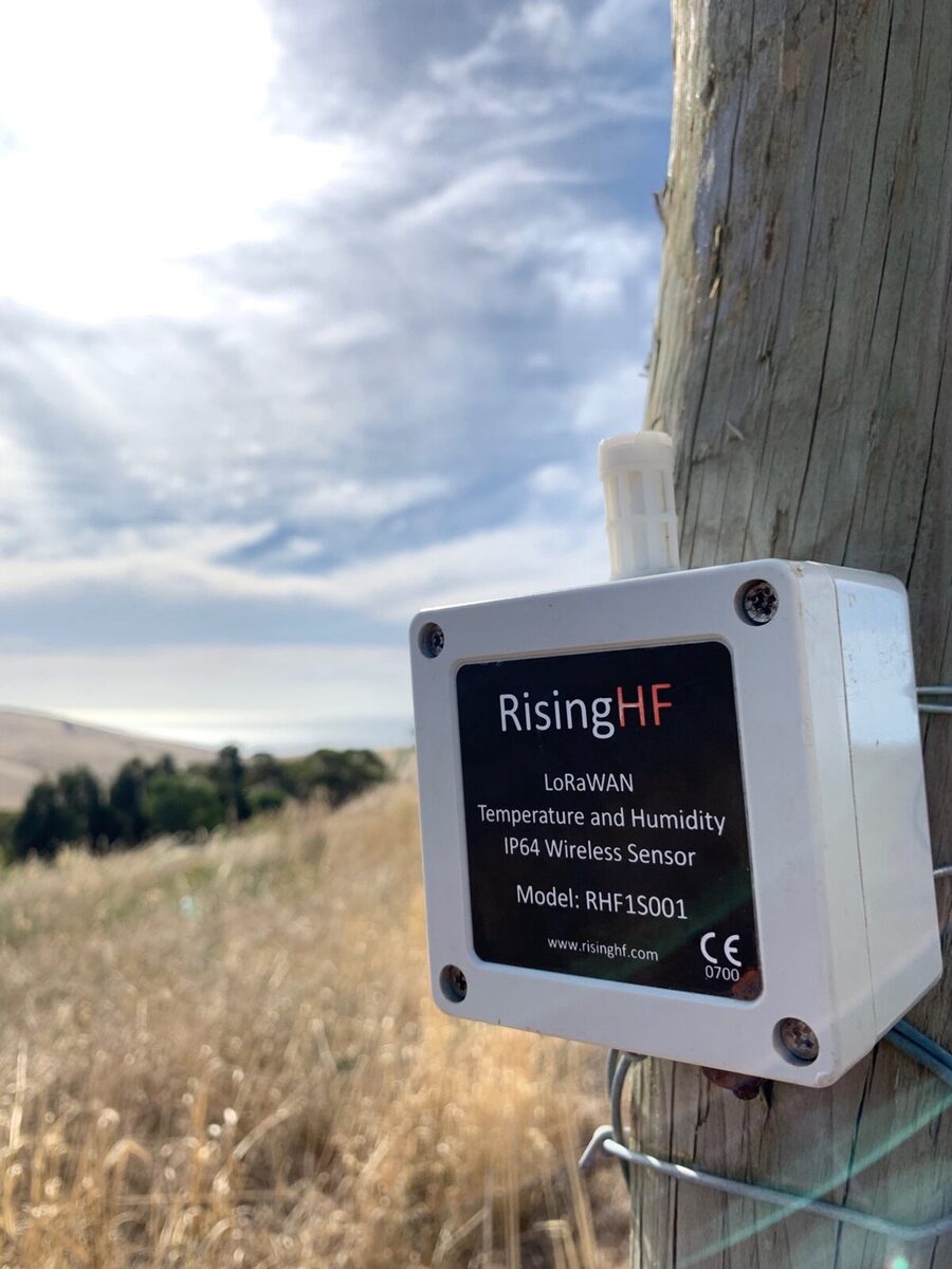 Technology for nature